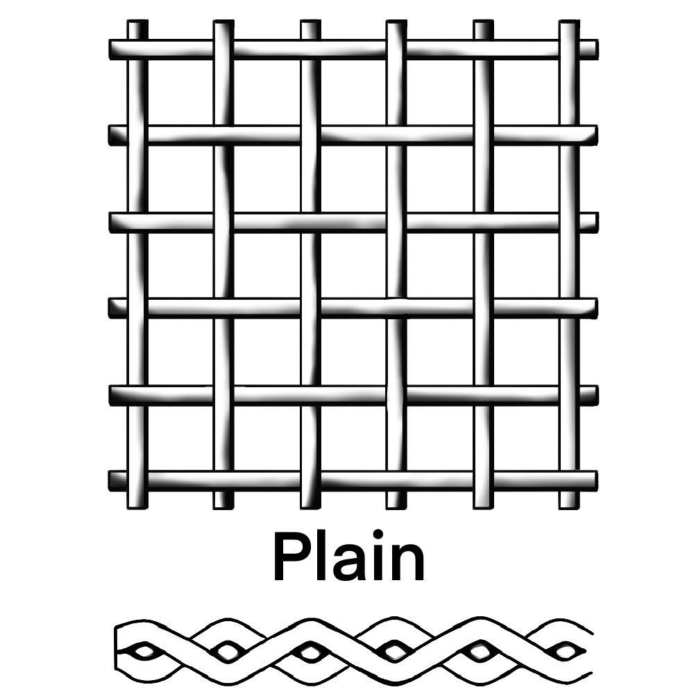 Plain weave stainless steel wire mesh structure