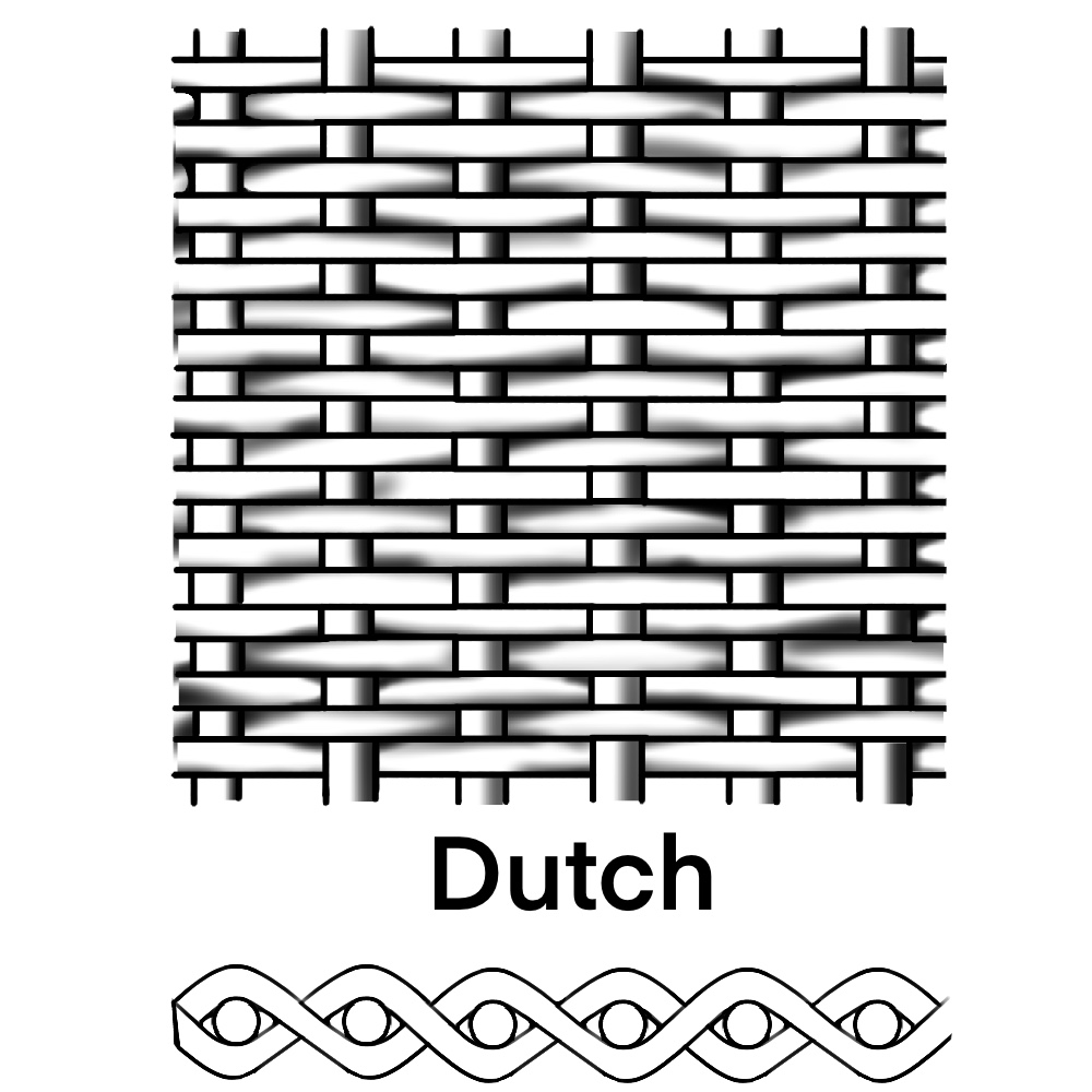Dutch weave stainless steel wire mesh structure